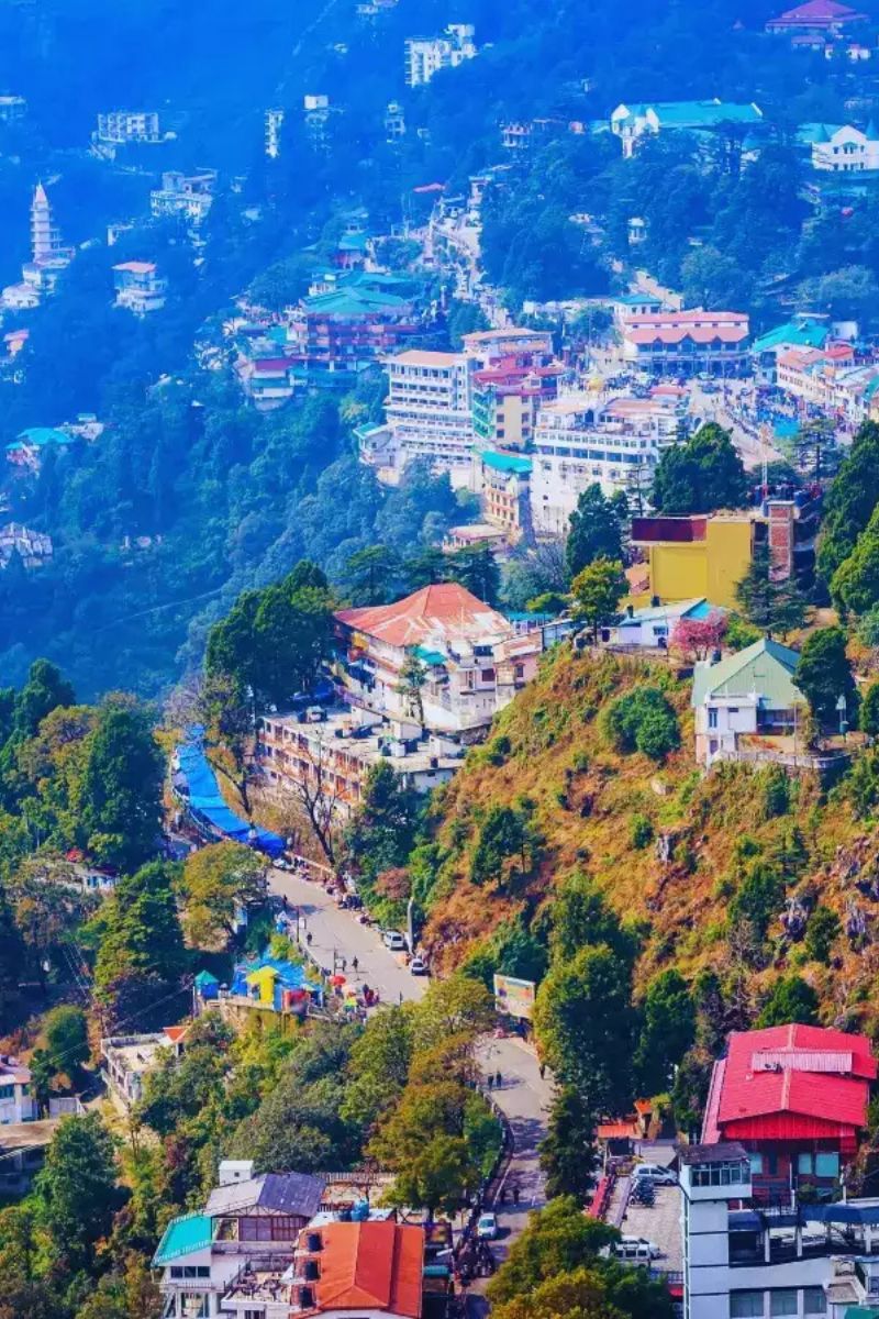 Wedding Planners in Mussoorie